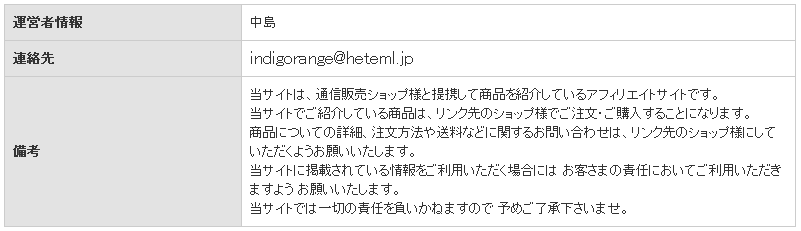 運営者情報